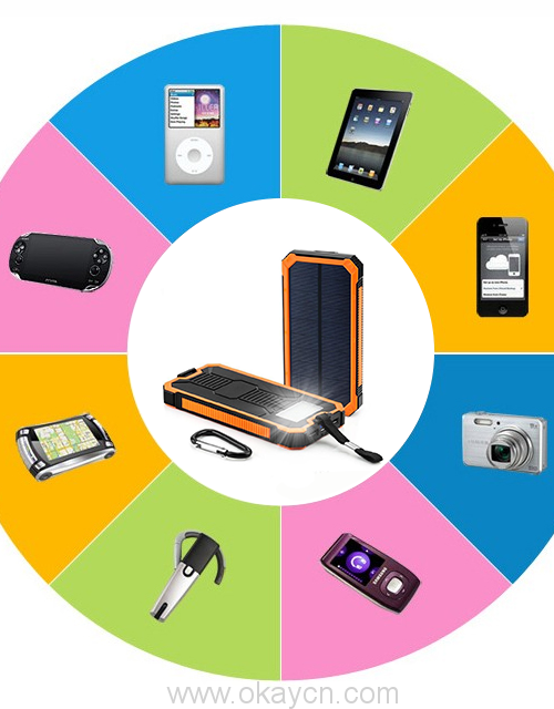 10000mah-waterproof-solar-power-bank-01
