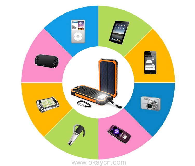 10000mAh Waterproof Solar Power Bank