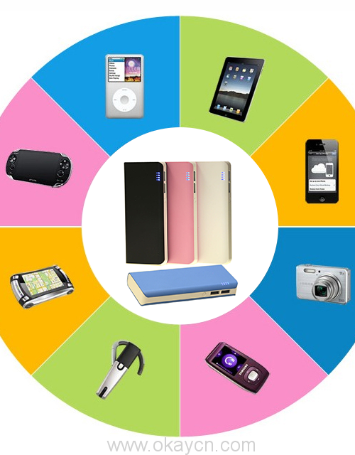 12000mah-portable-charger-power-bank-01