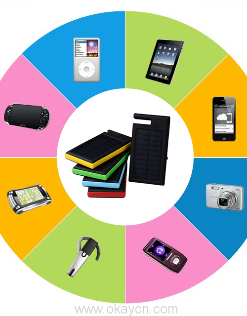 12000mah-wireless-solar-power-bank-01
