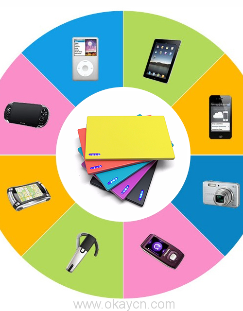 6000mah-portable-charger-power-bank-02