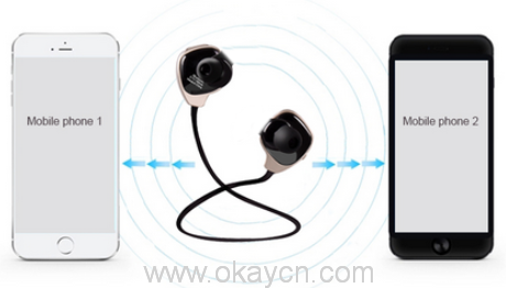 comfortable-wear-sport-bluetooth-earphone-02